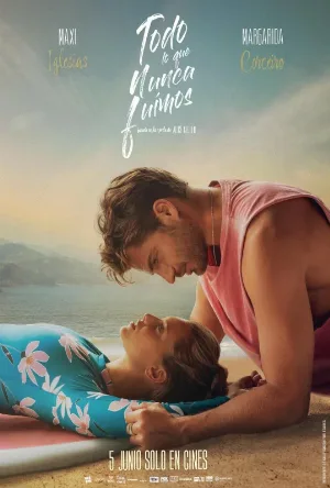 فيلم All That We Never Were 2026 مترجم HD
